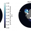 A visualisation of the climate model being run.